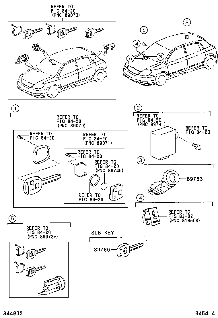 Figure 845414