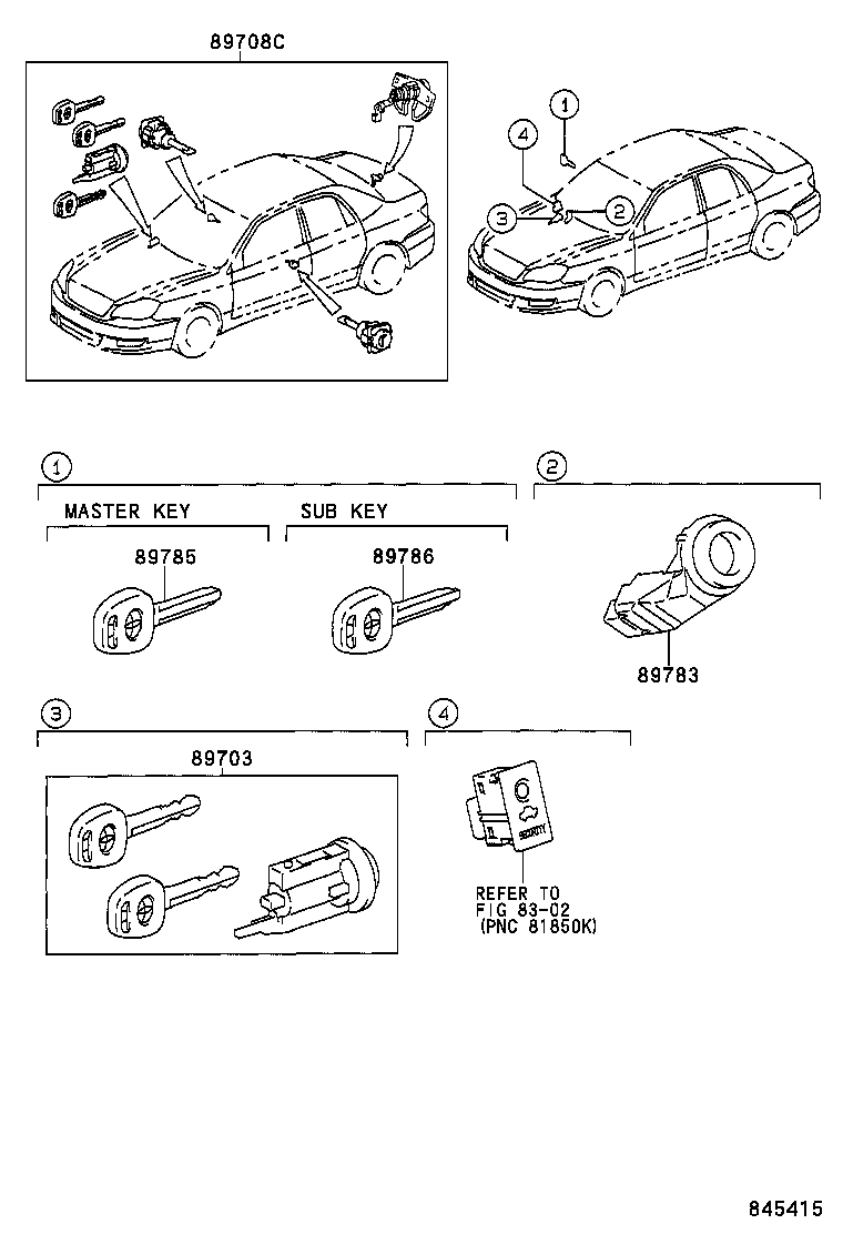 Figure 845415