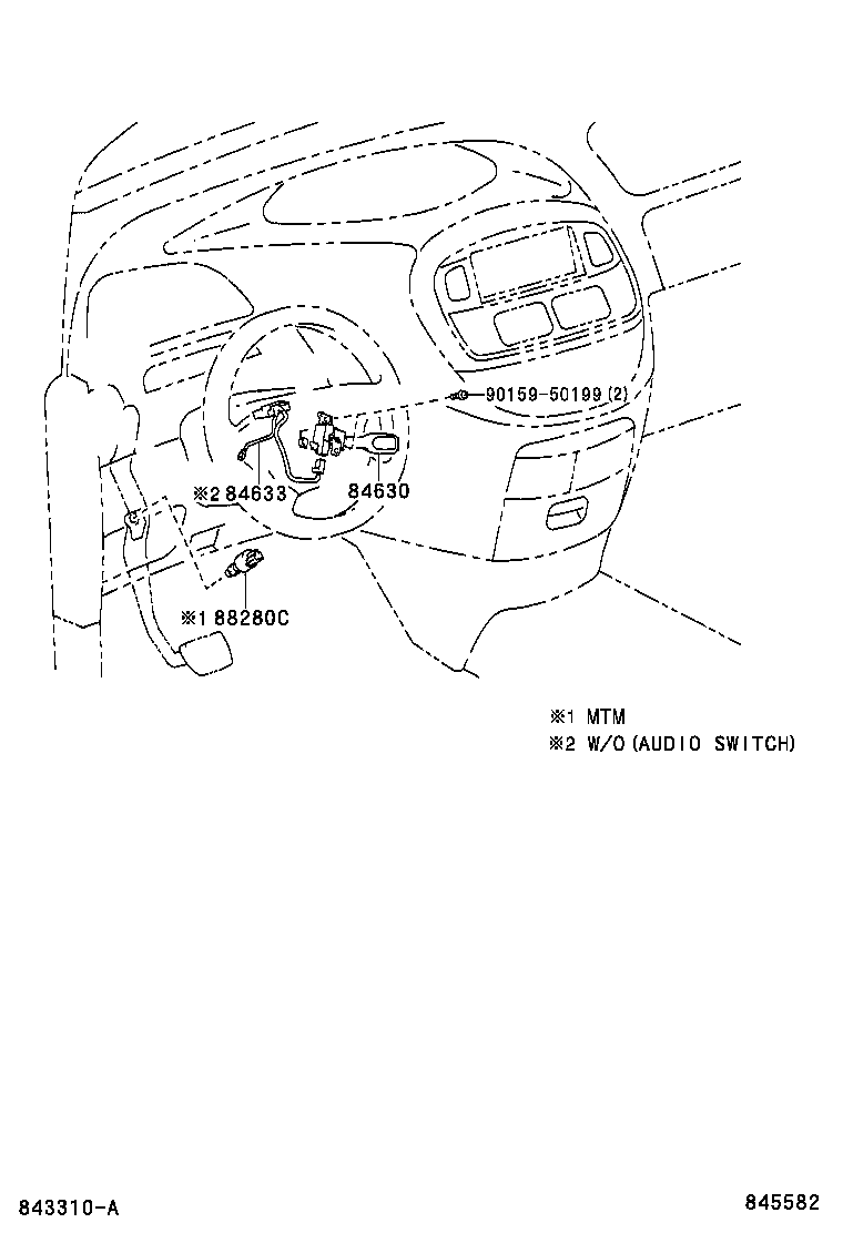Figure 845582