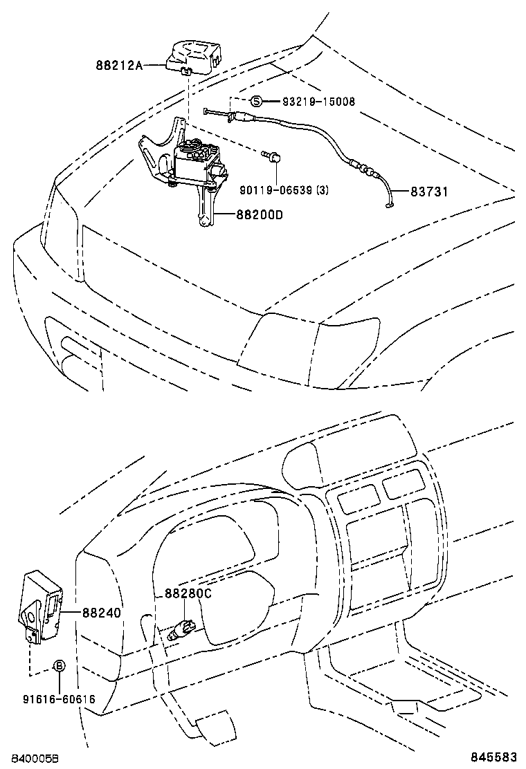 Figure 845583