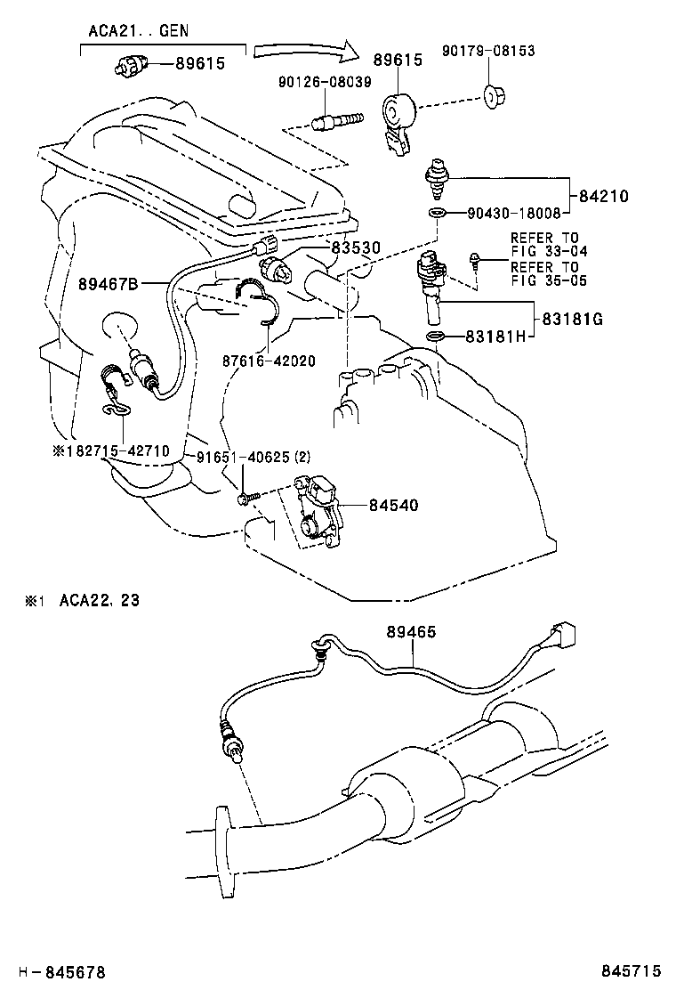 Figure 845715