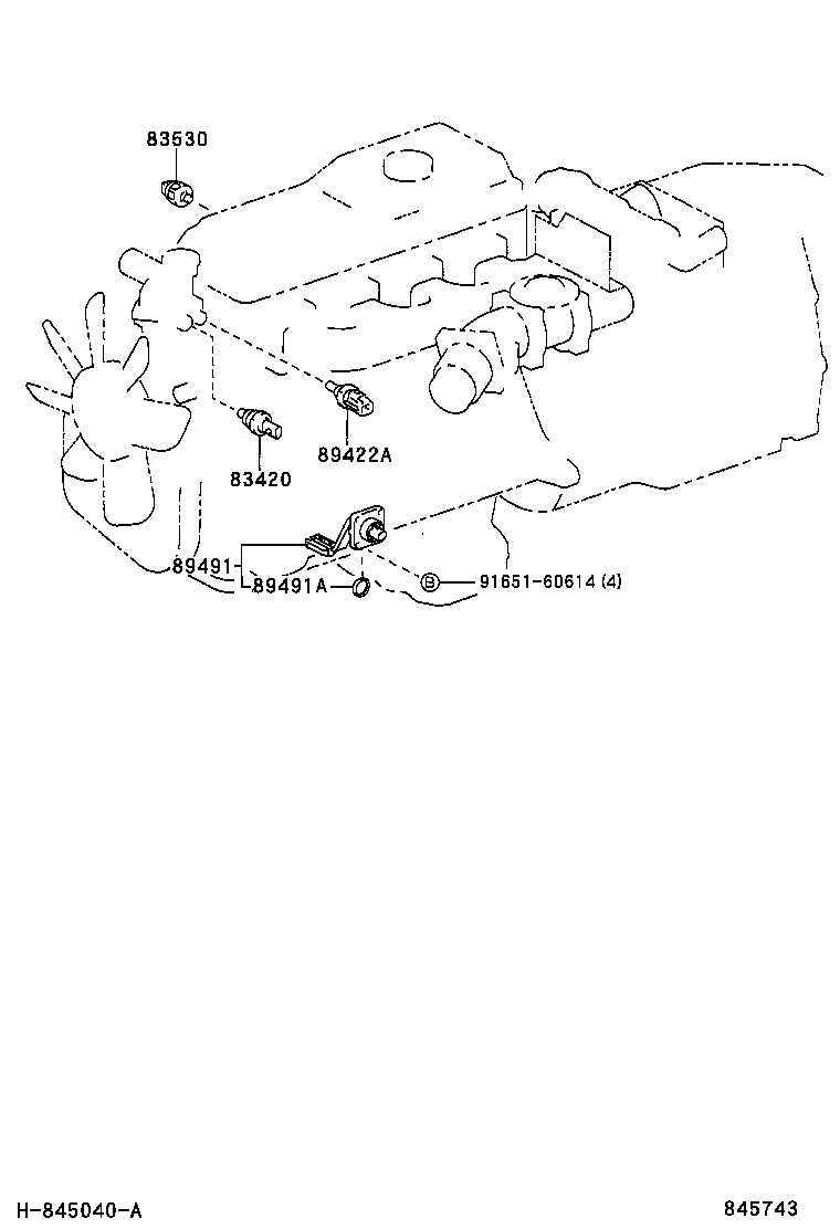 Figure 845743