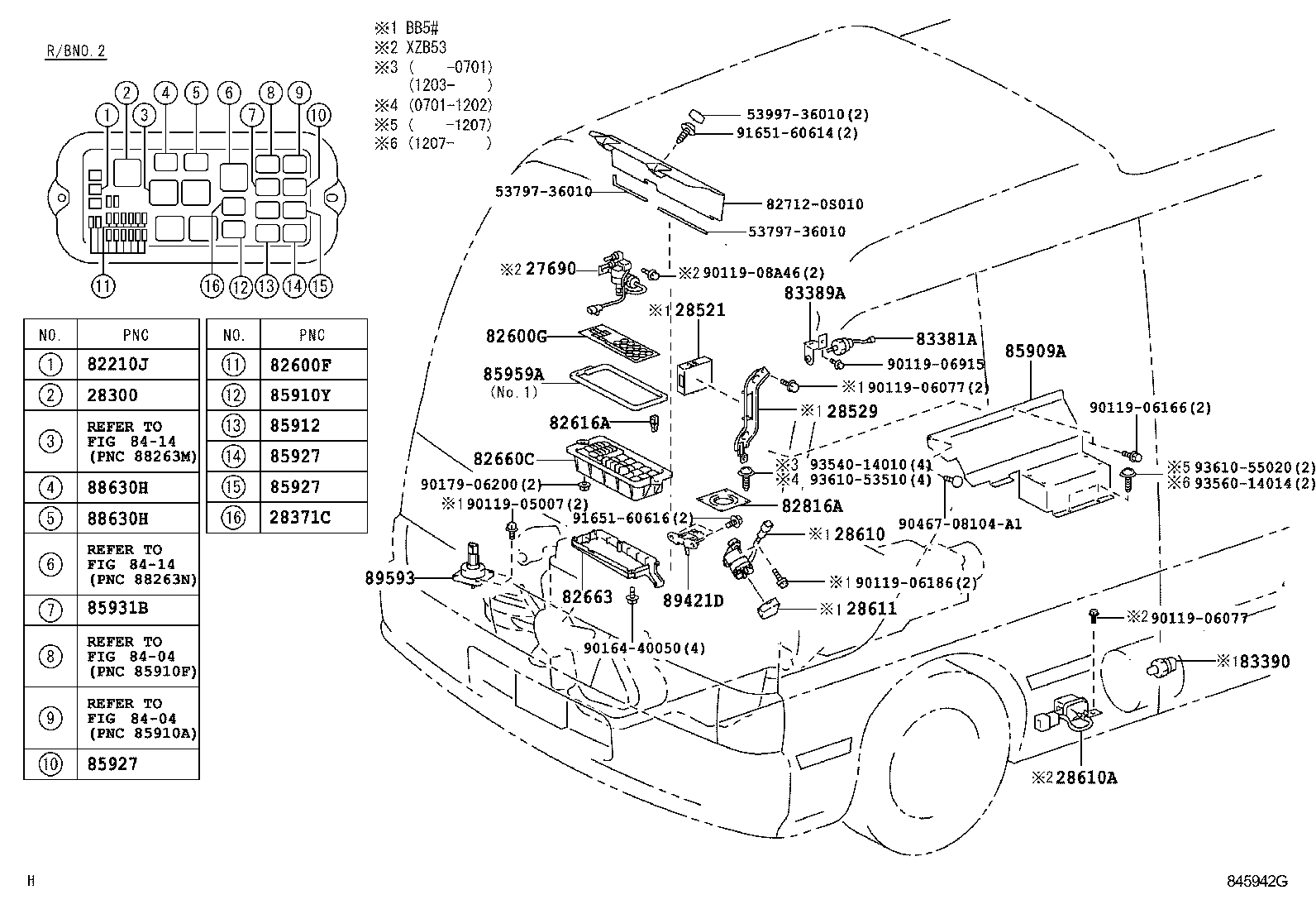 Figure 845942G