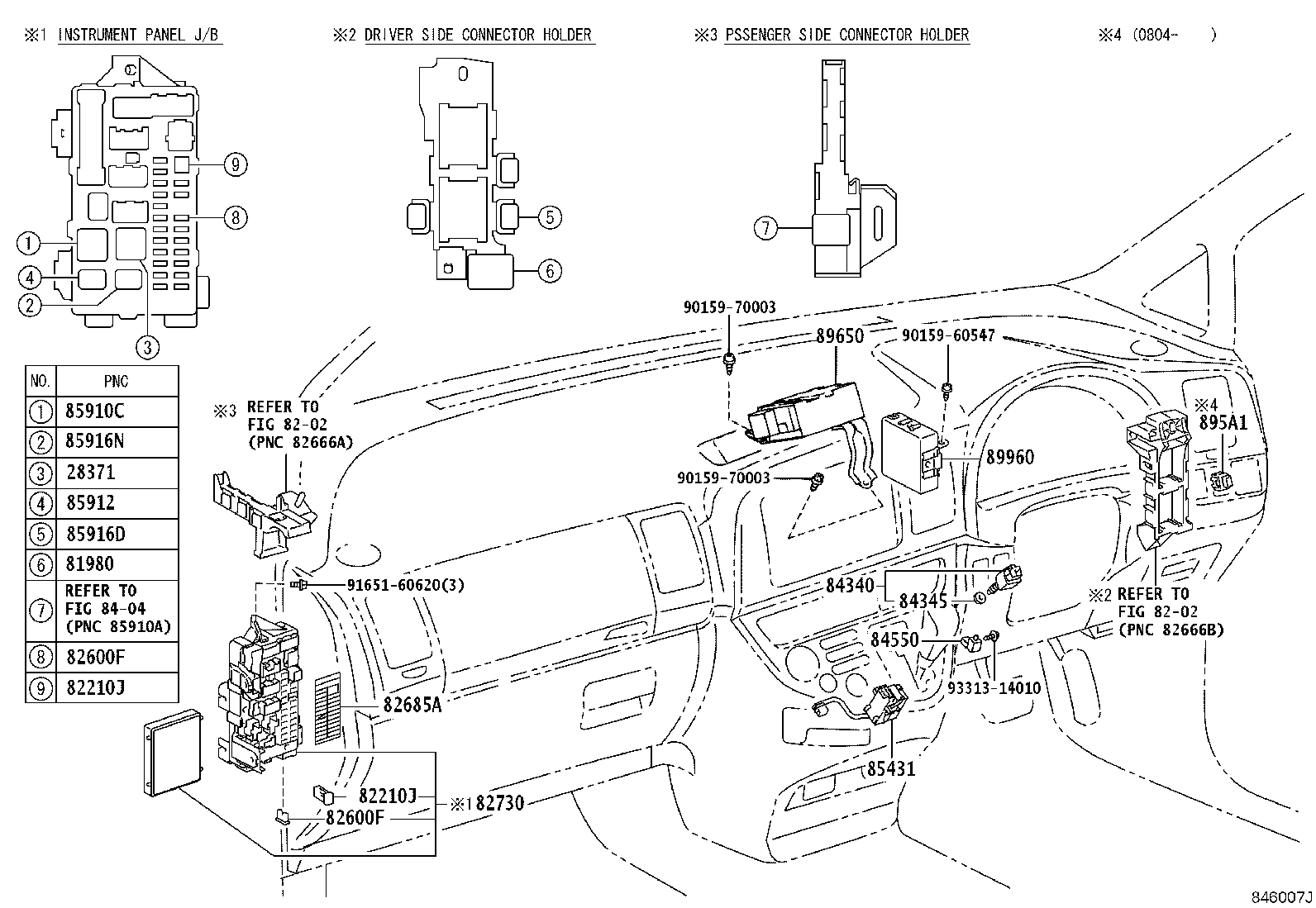 Figure 846007J