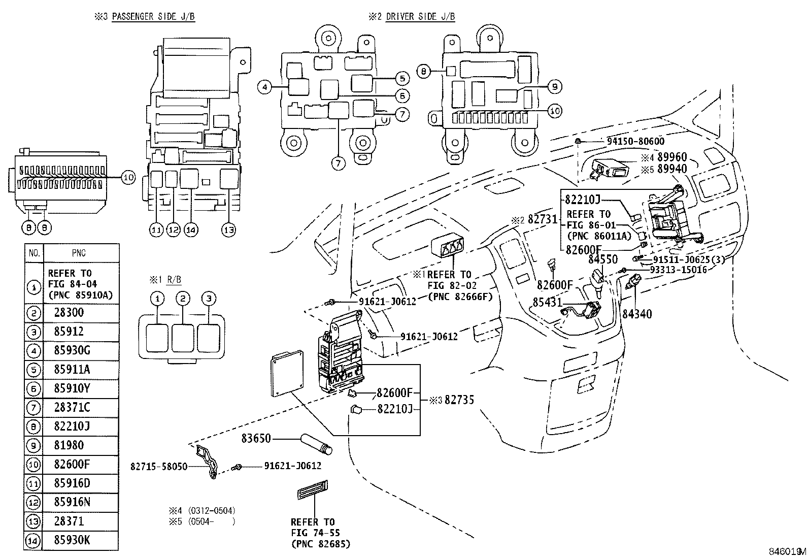 Figure 846019M
