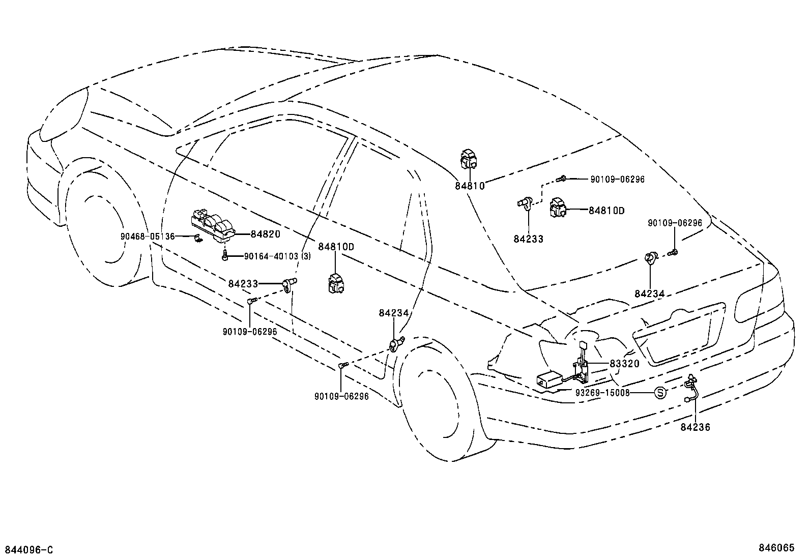 Figure 846065