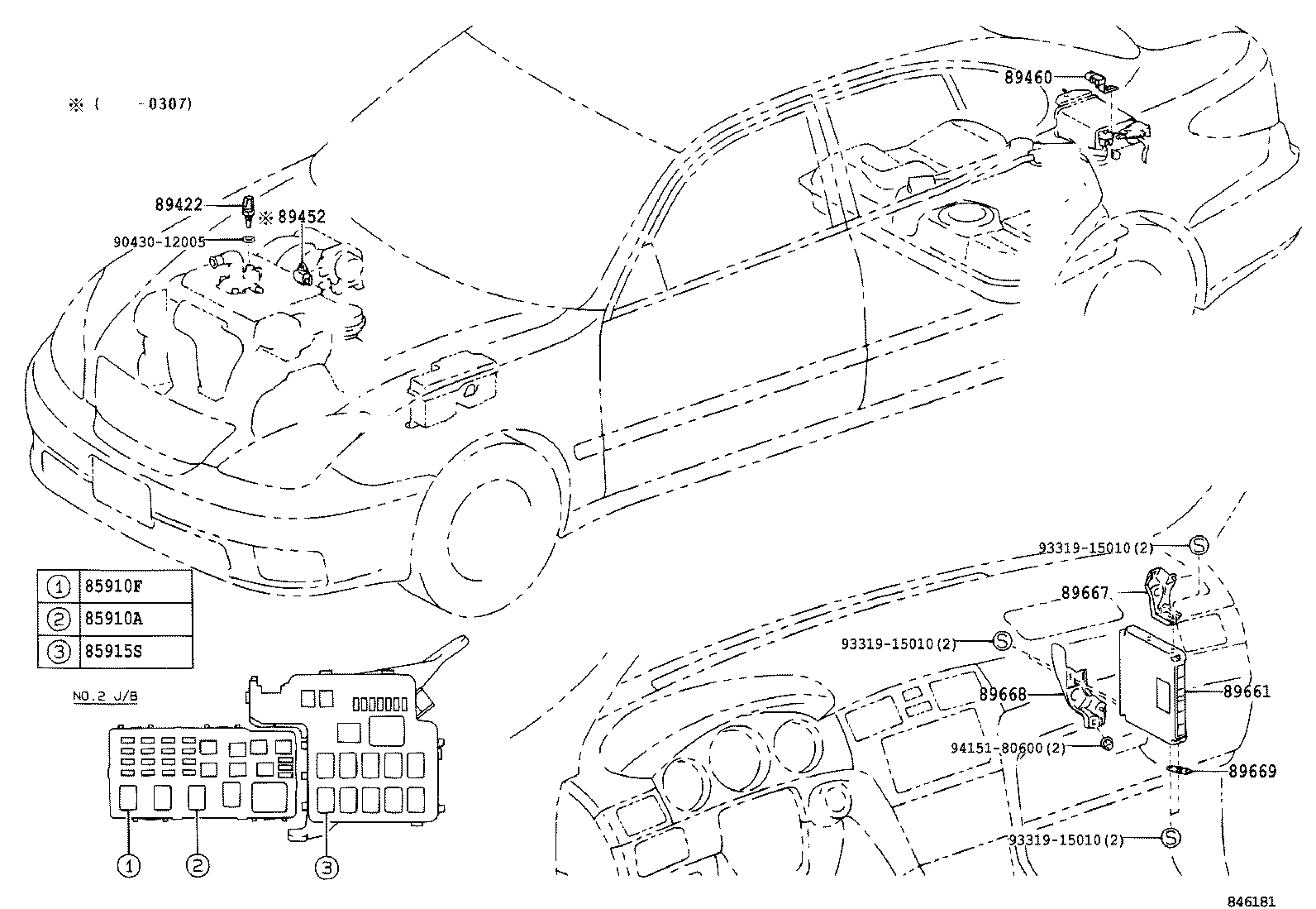 Figure 846181
