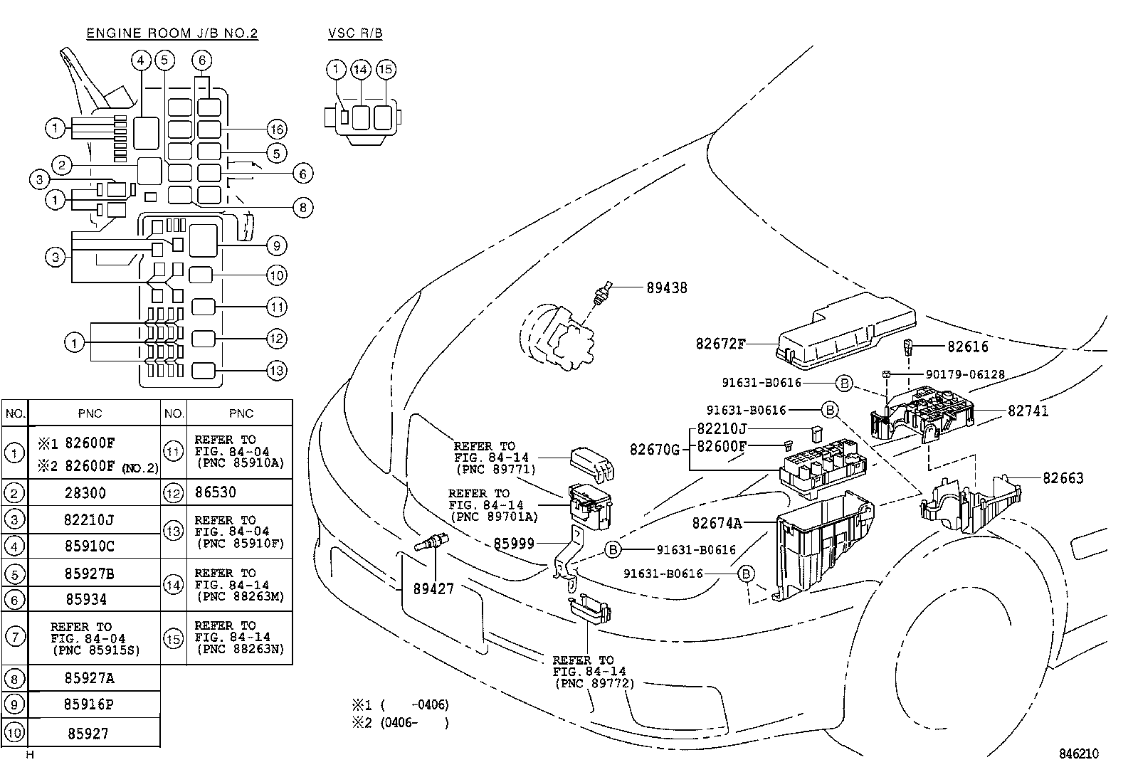 Figure 846210