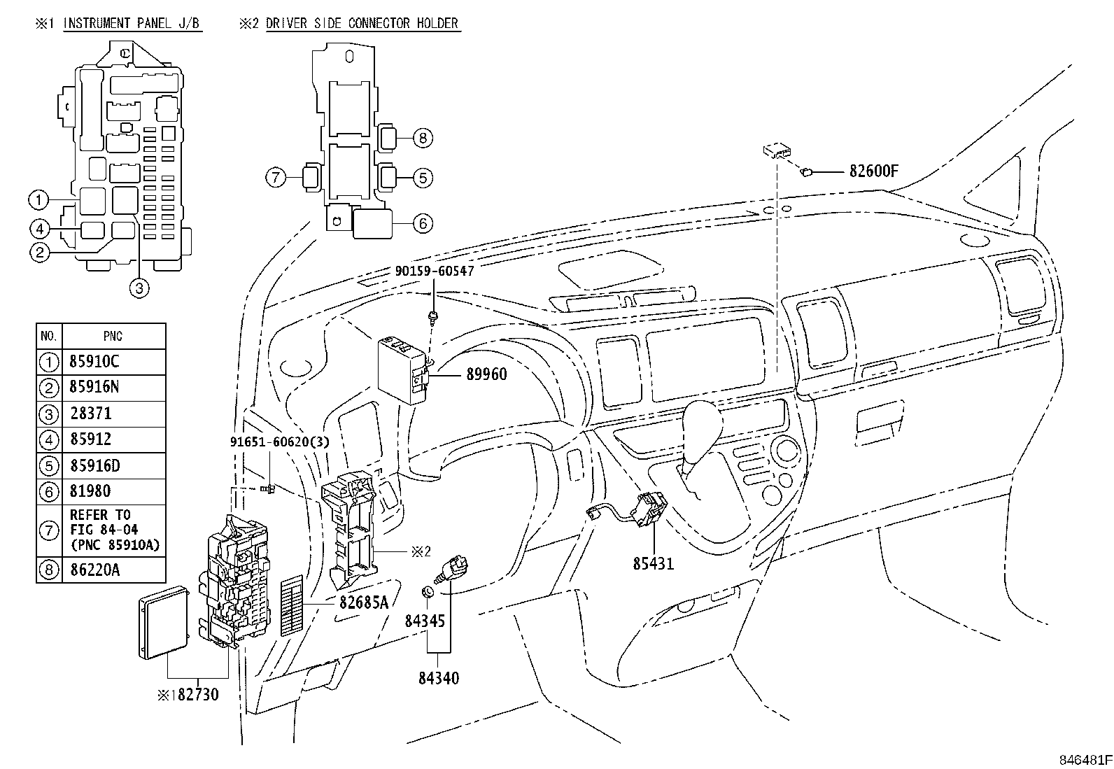 Figure 846481F