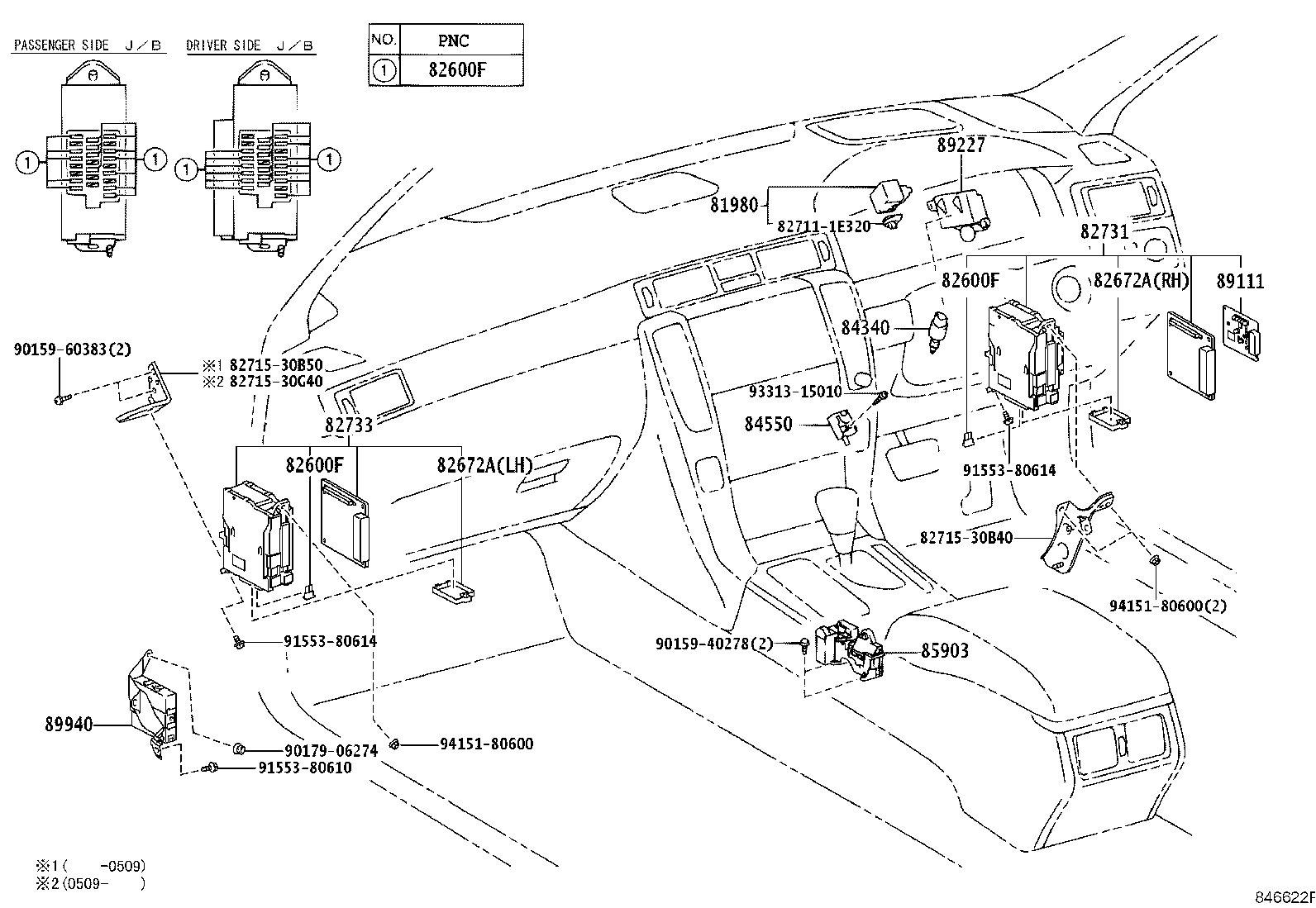 Figure 846622F