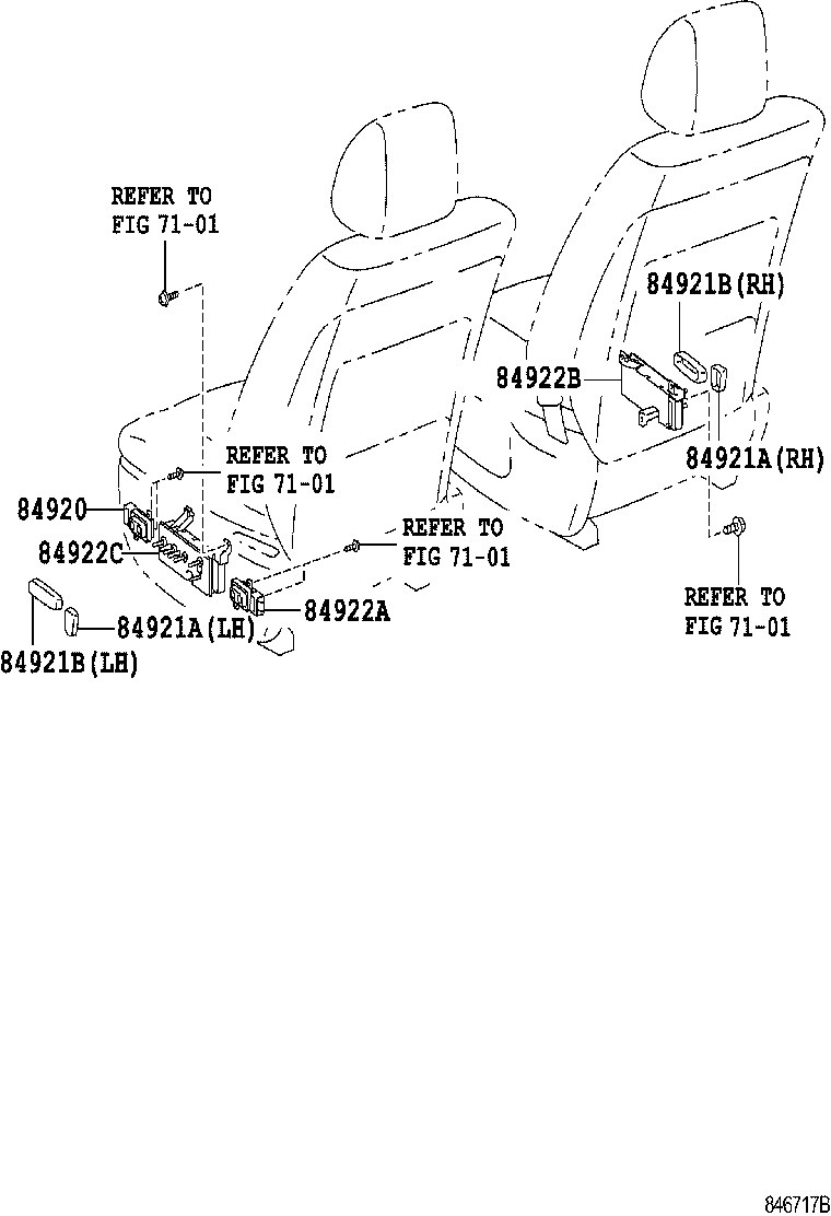Figure 846717B