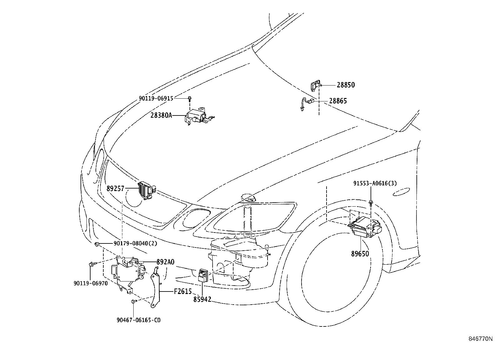 Figure 846770N