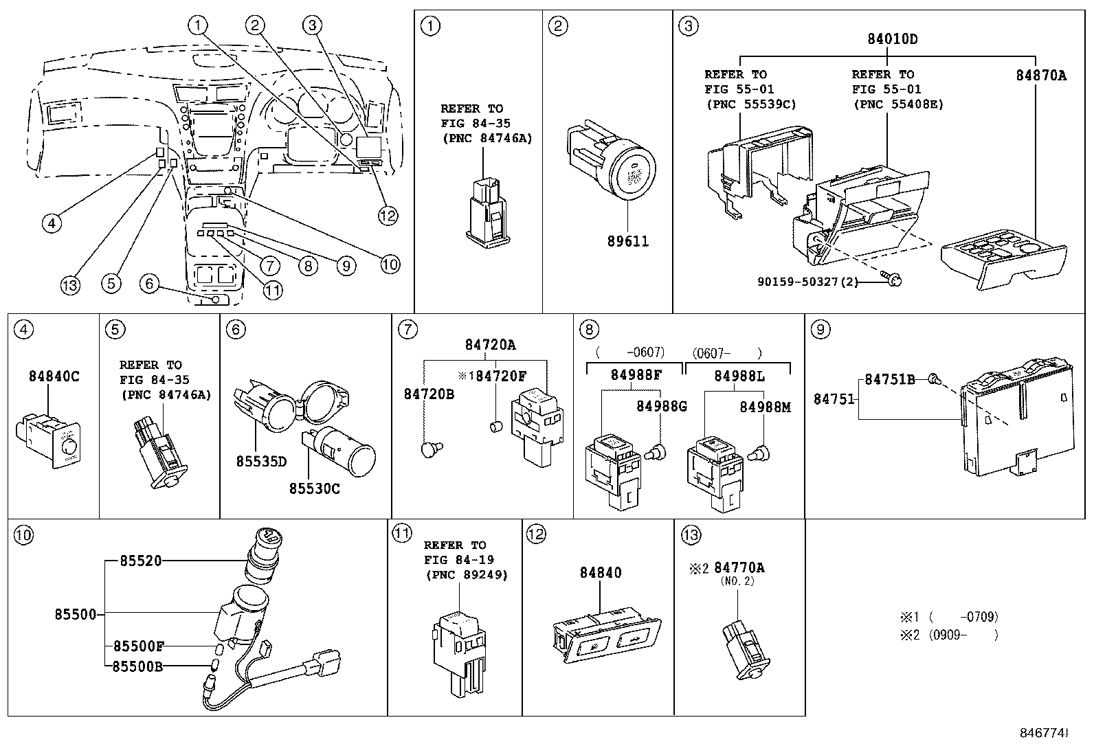 Figure 846774I