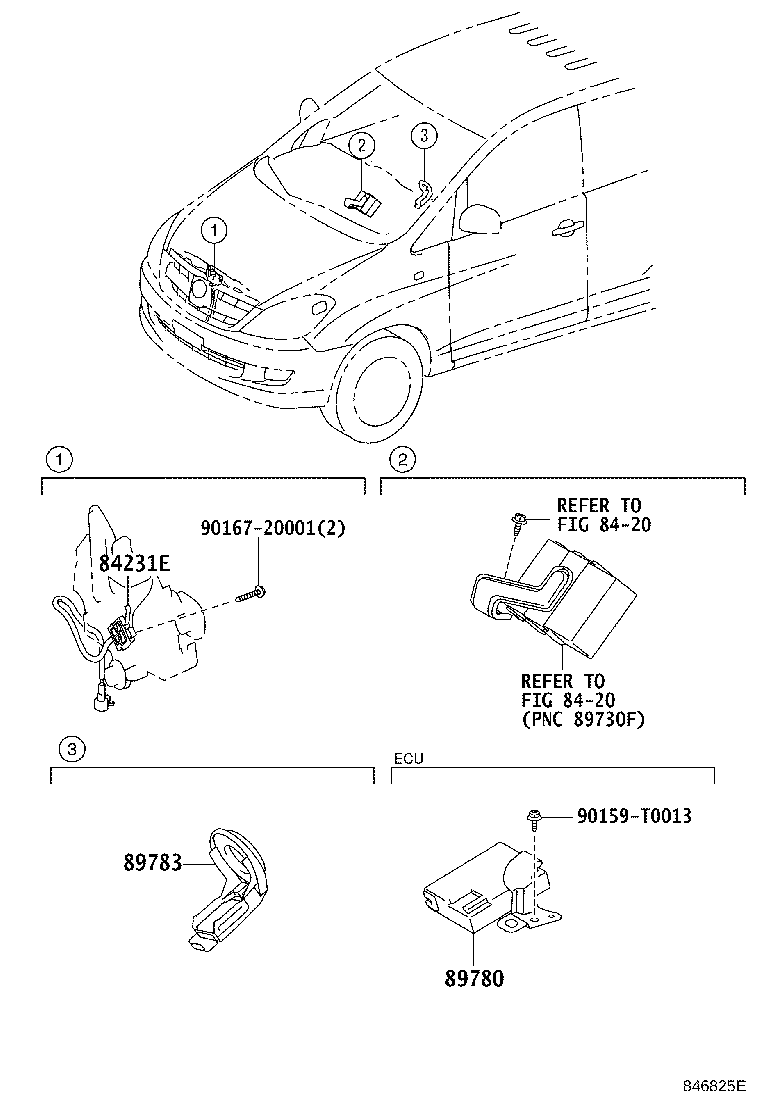 Figure 846825E