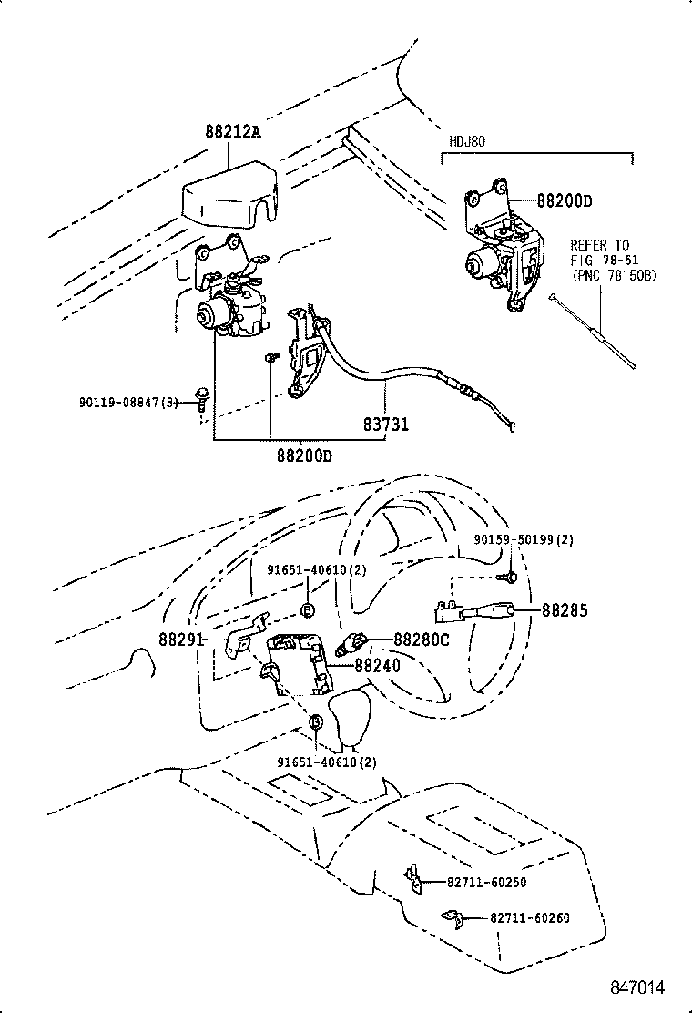 Figure 847014