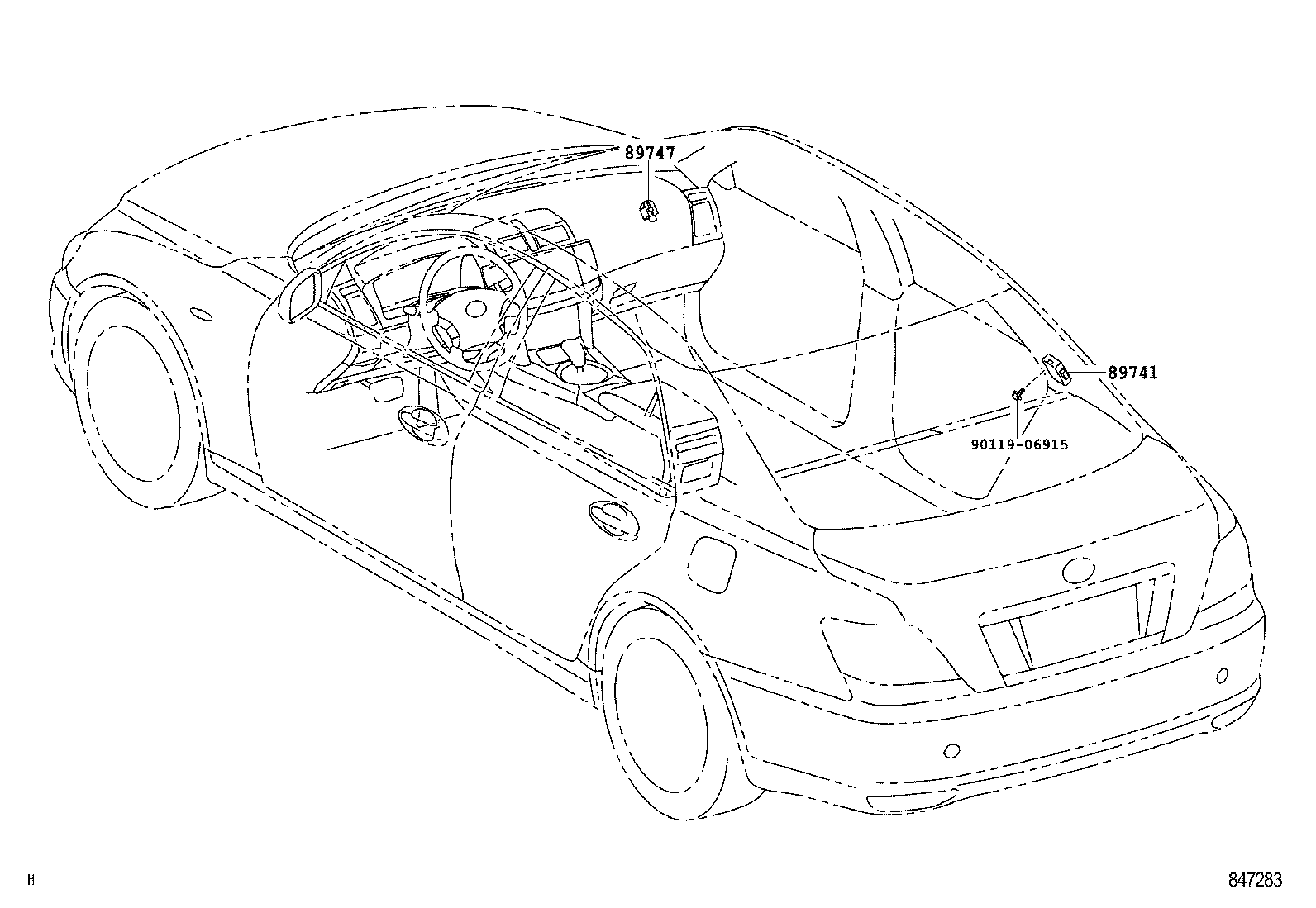 Figure 847283