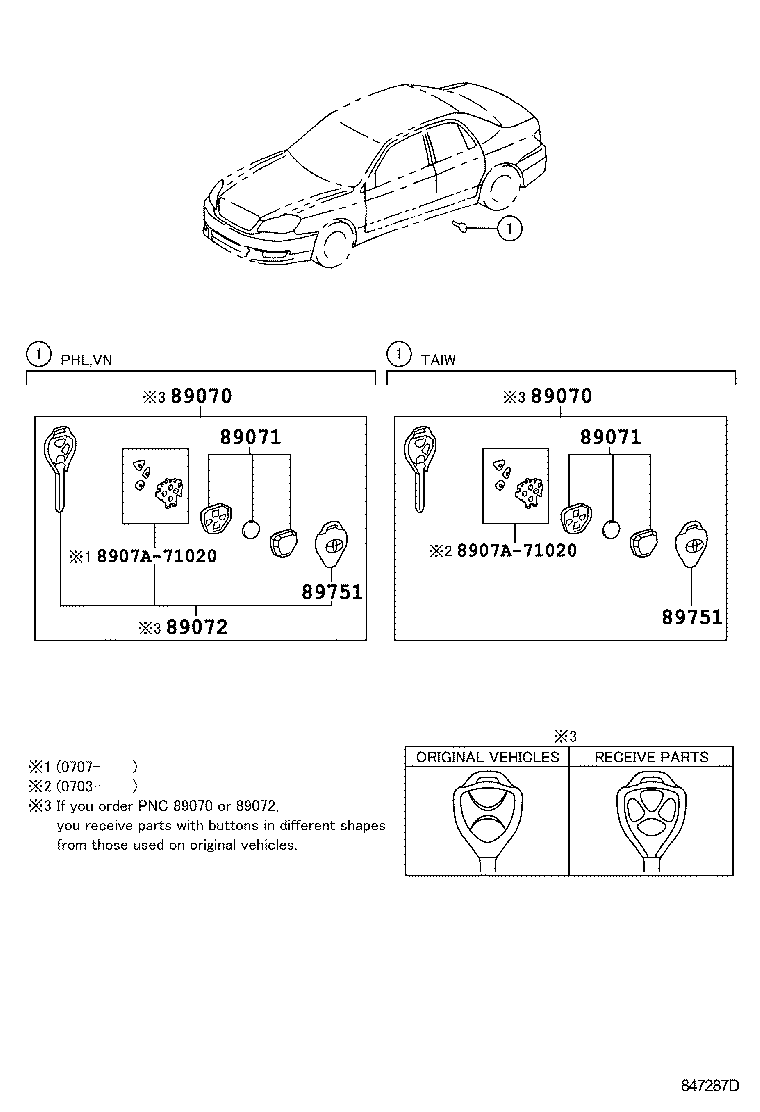 Figure 847287D