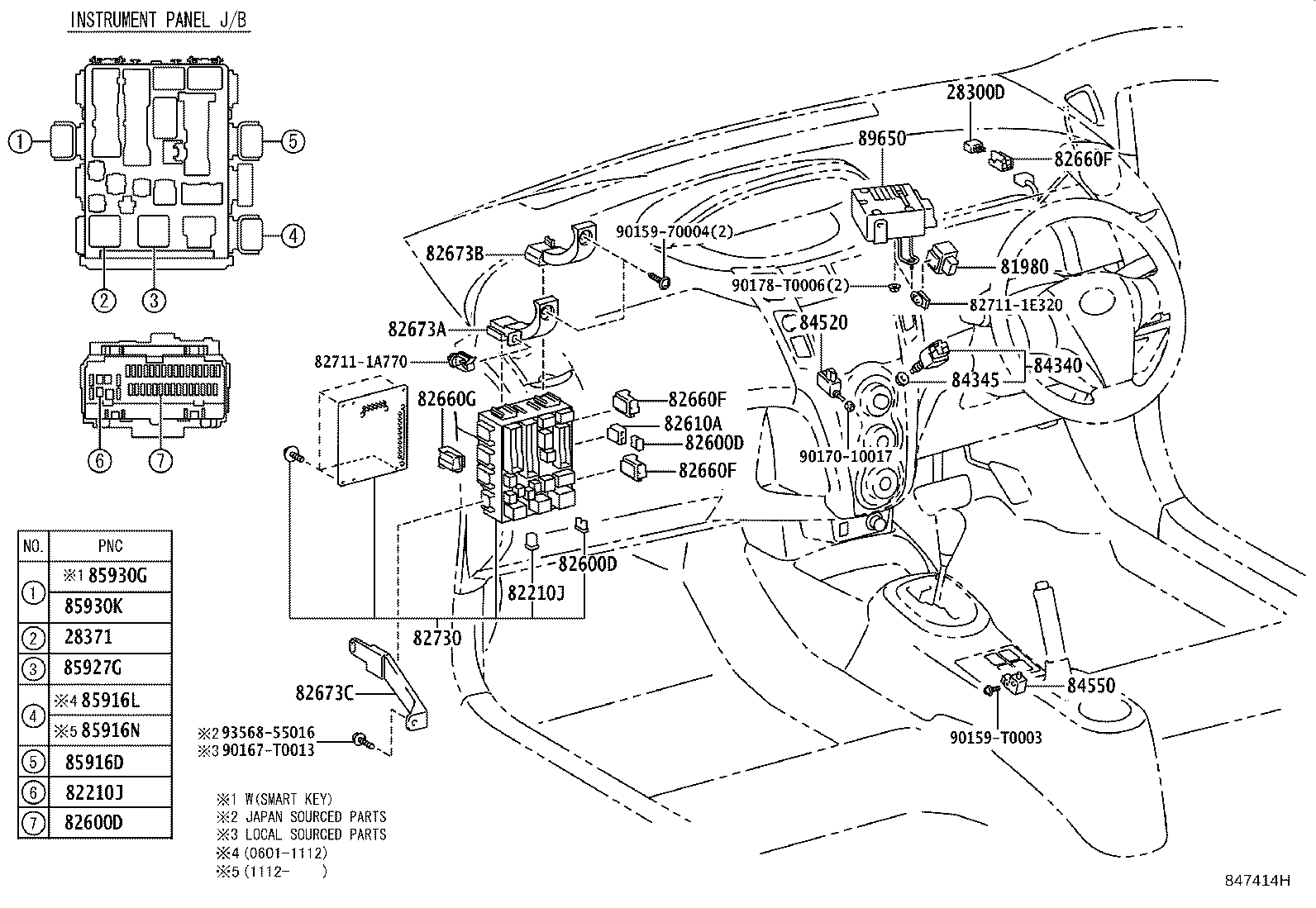 Figure 847414H
