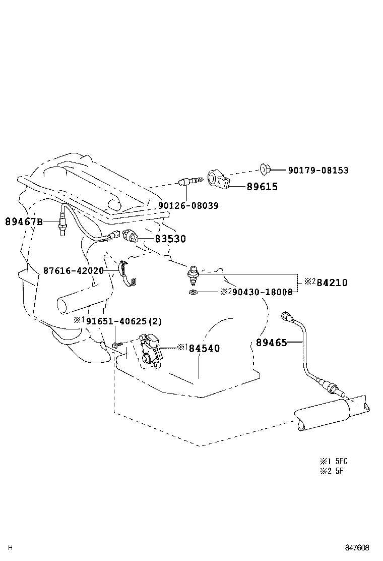 Figure 847608