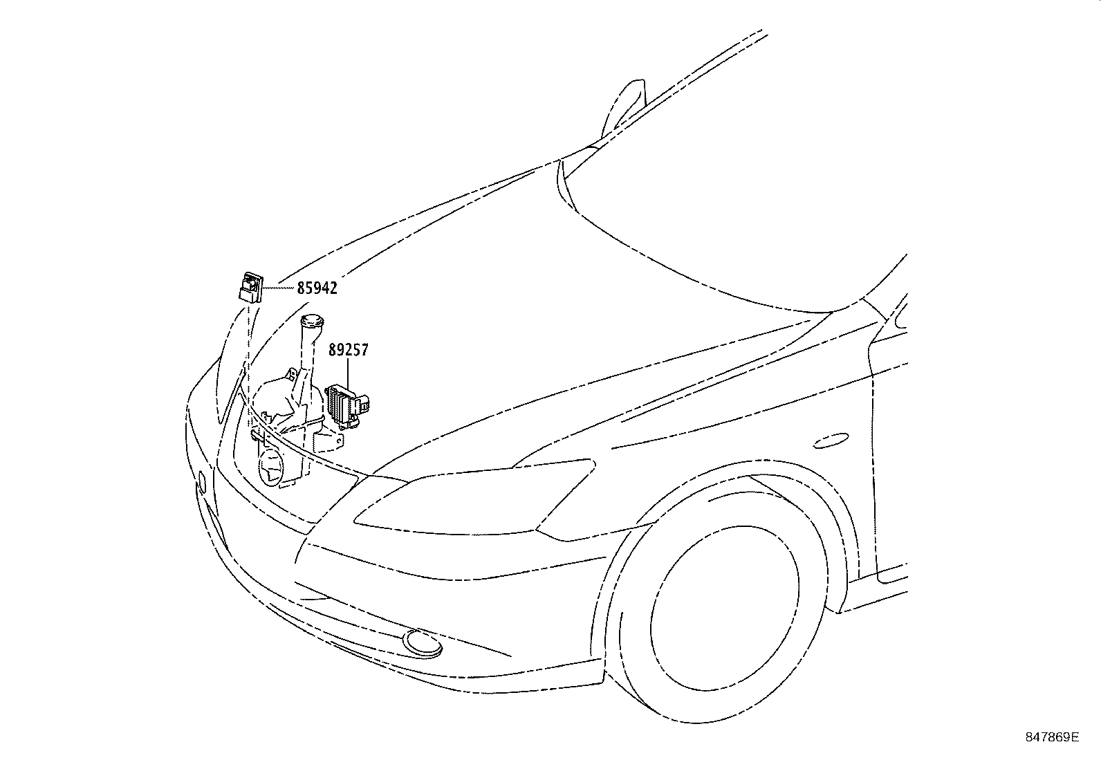 Figure 847869E
