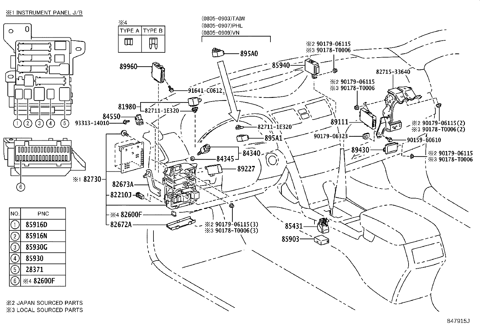 Figure 847915J