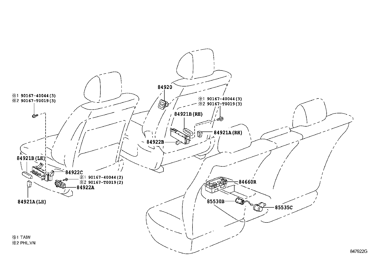 Figure 847922G
