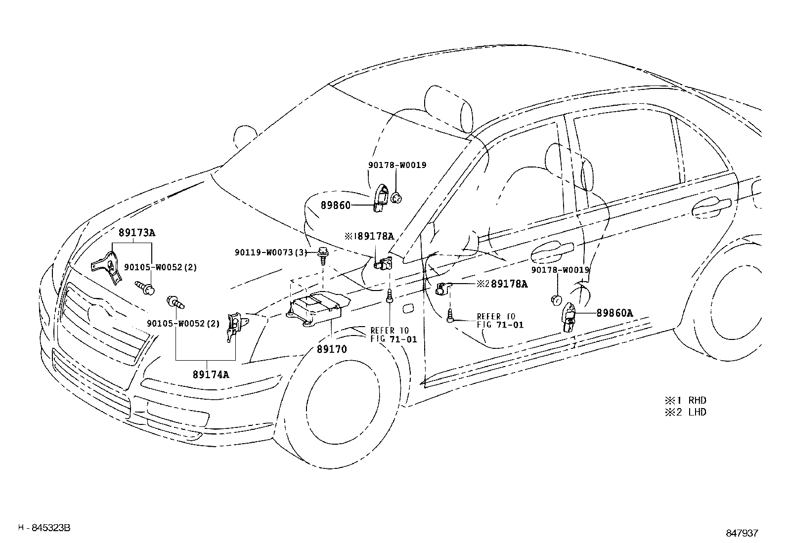 Figure 847937