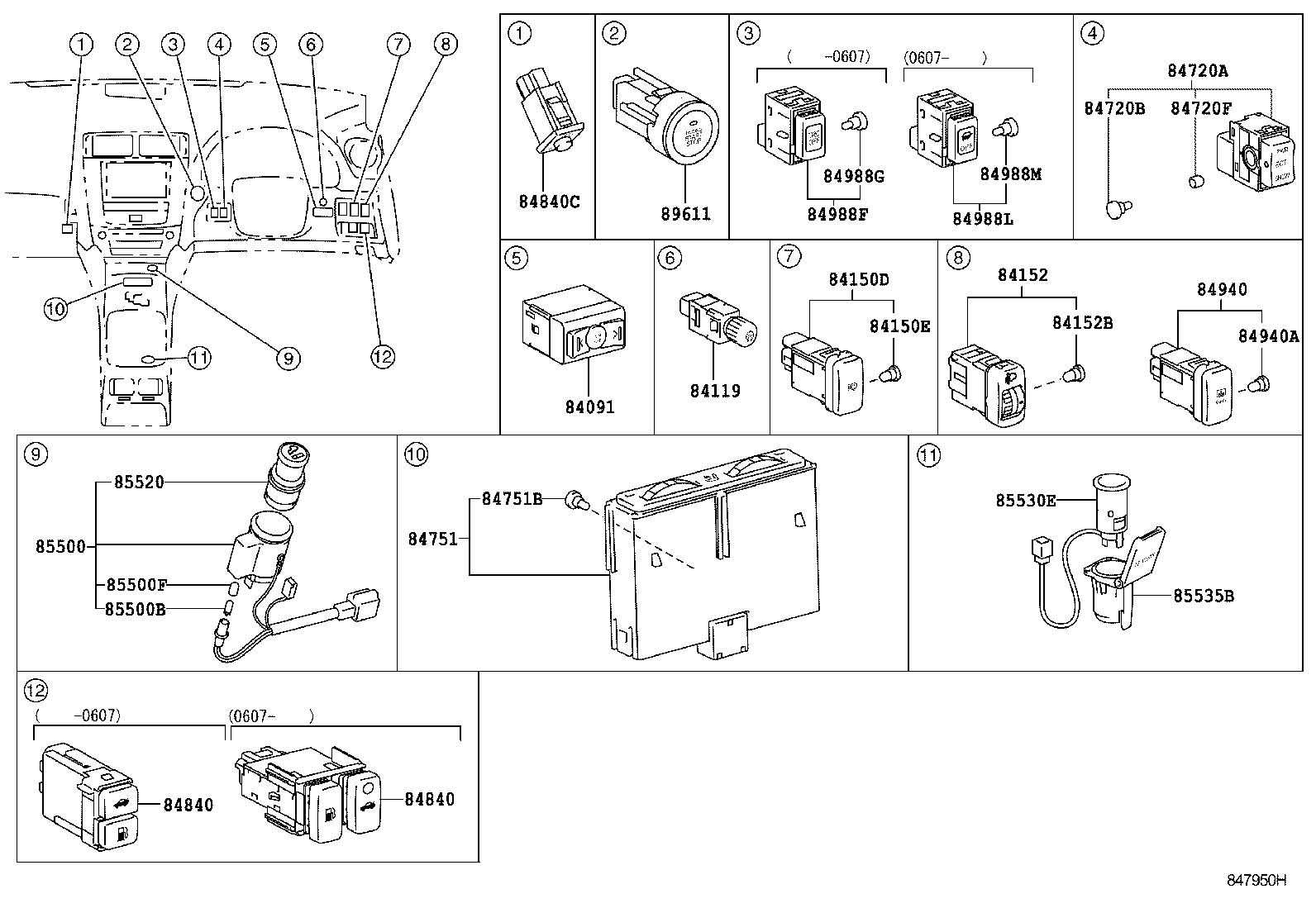 Figure 847950H