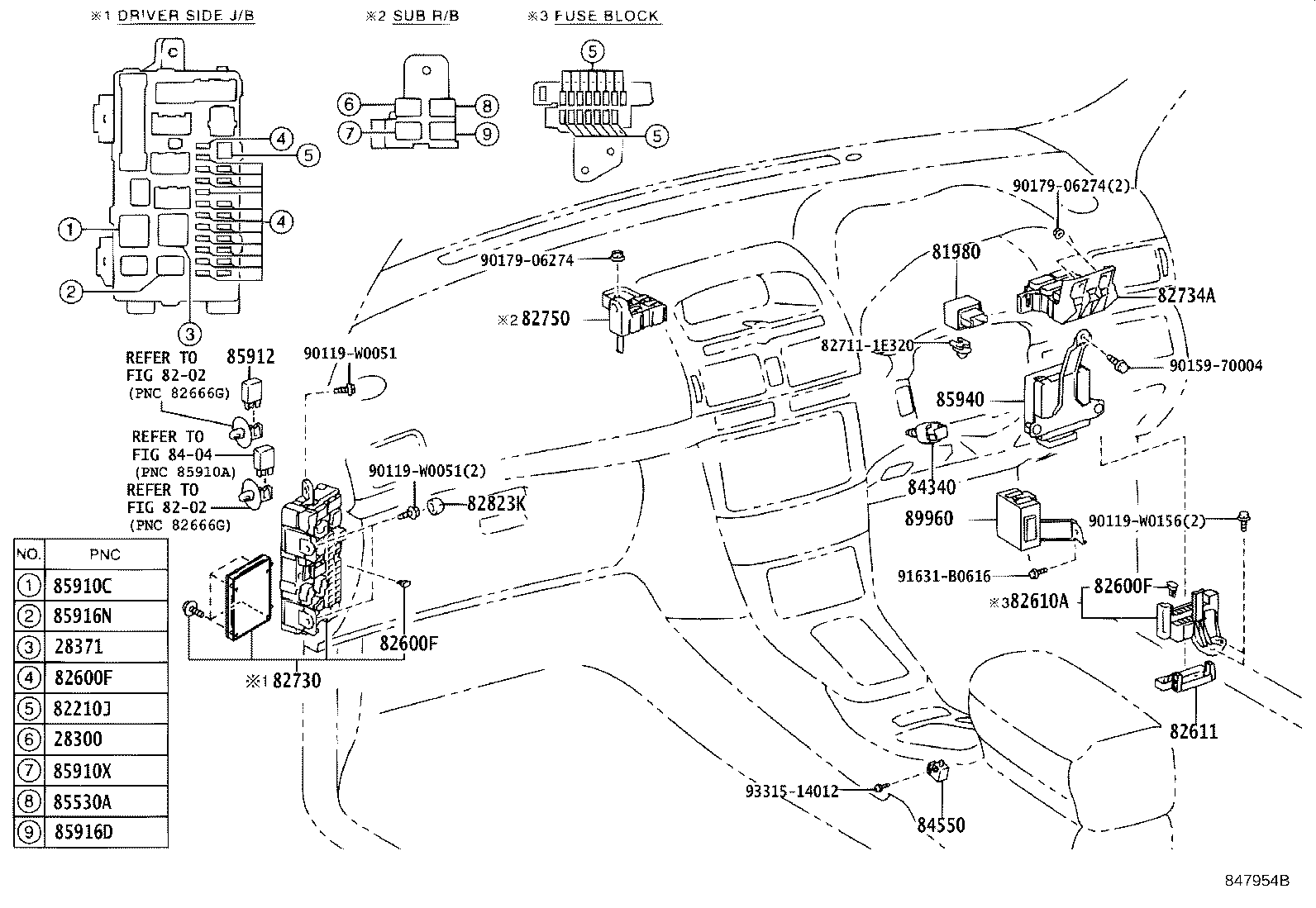 Figure 847954B