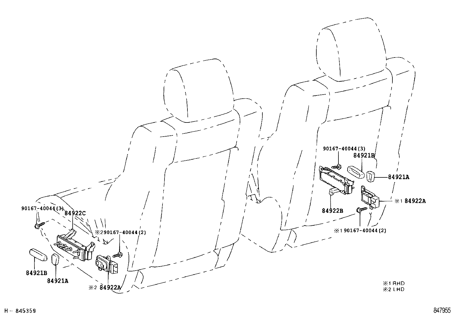 Figure 847955