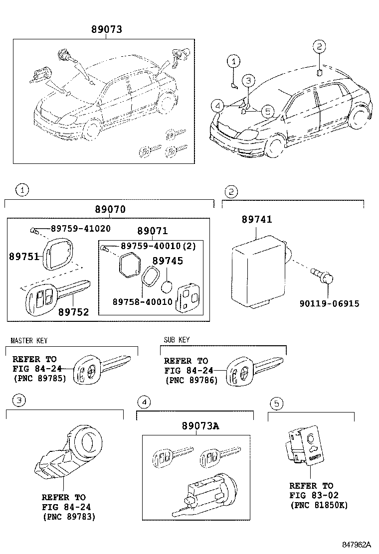 Figure 847962A