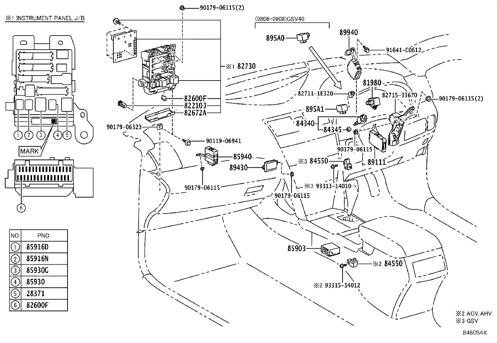 Figure 848054K