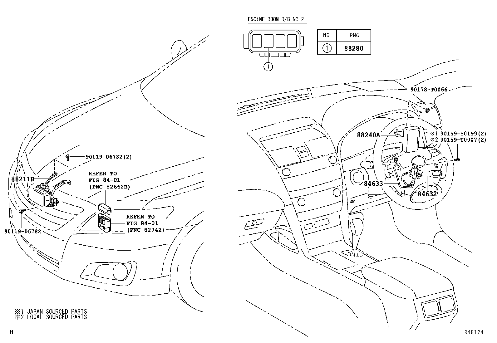 Figure 848124