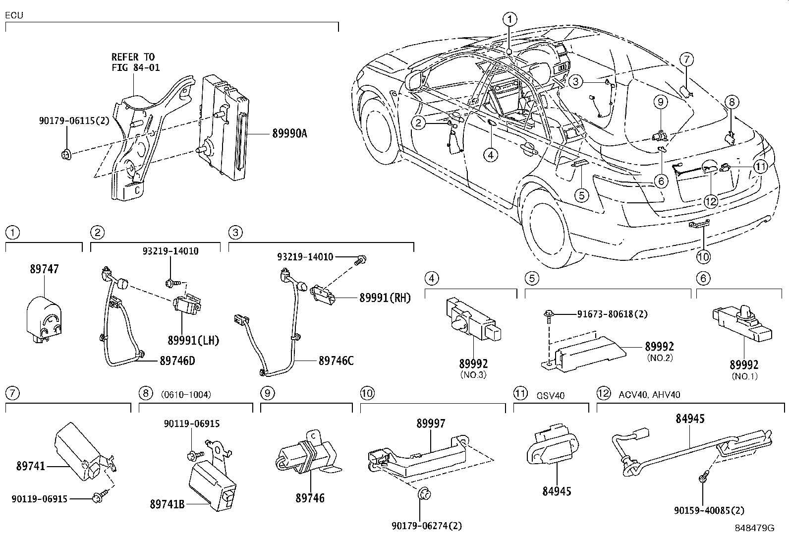 Figure 848479G