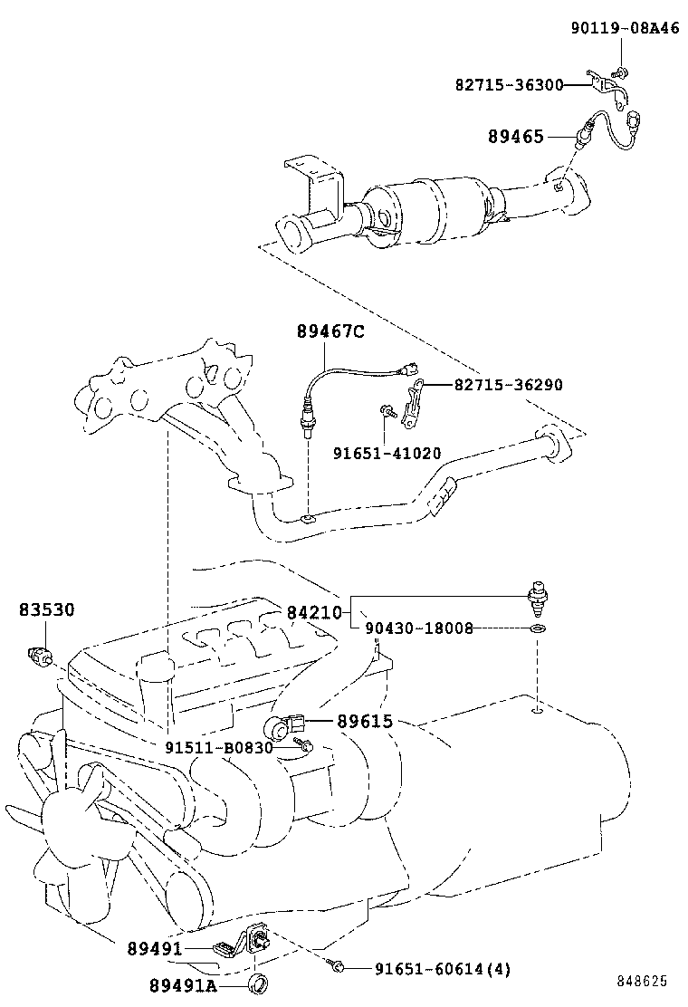 Figure 848625