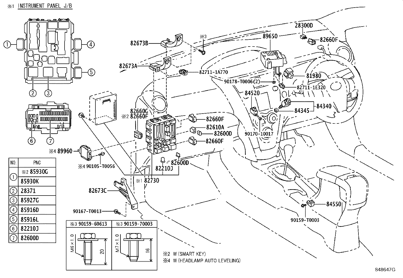 Figure 848647G