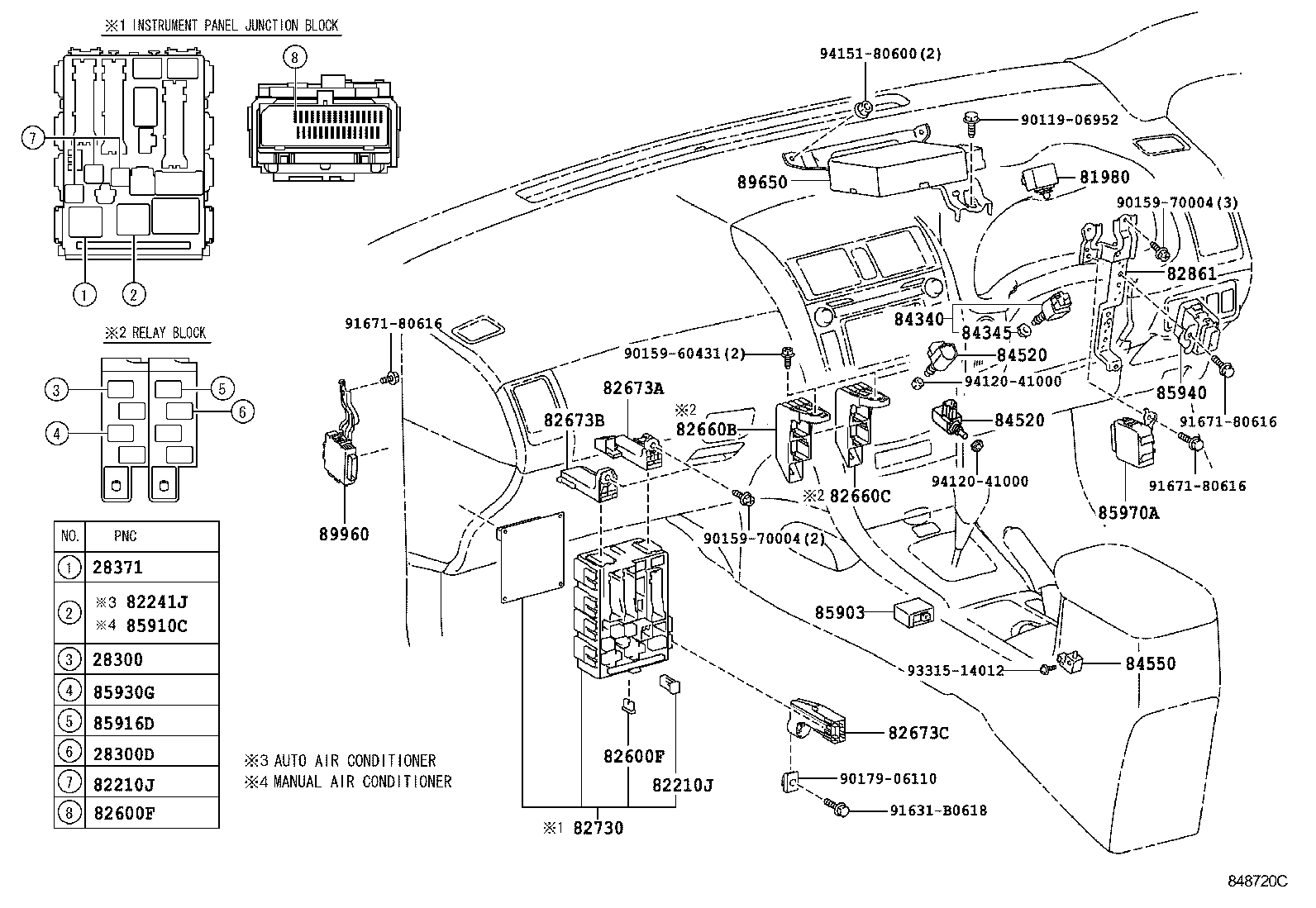 Figure 848720C
