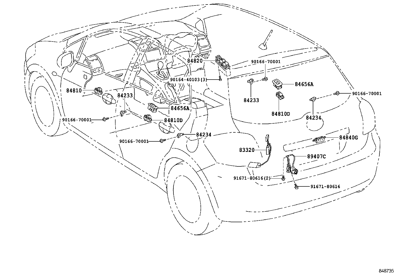 Figure 848735