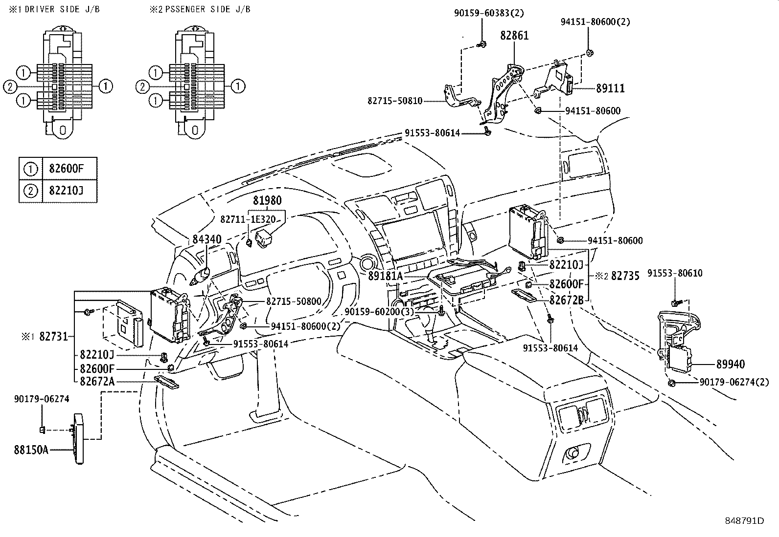 Figure 848791D