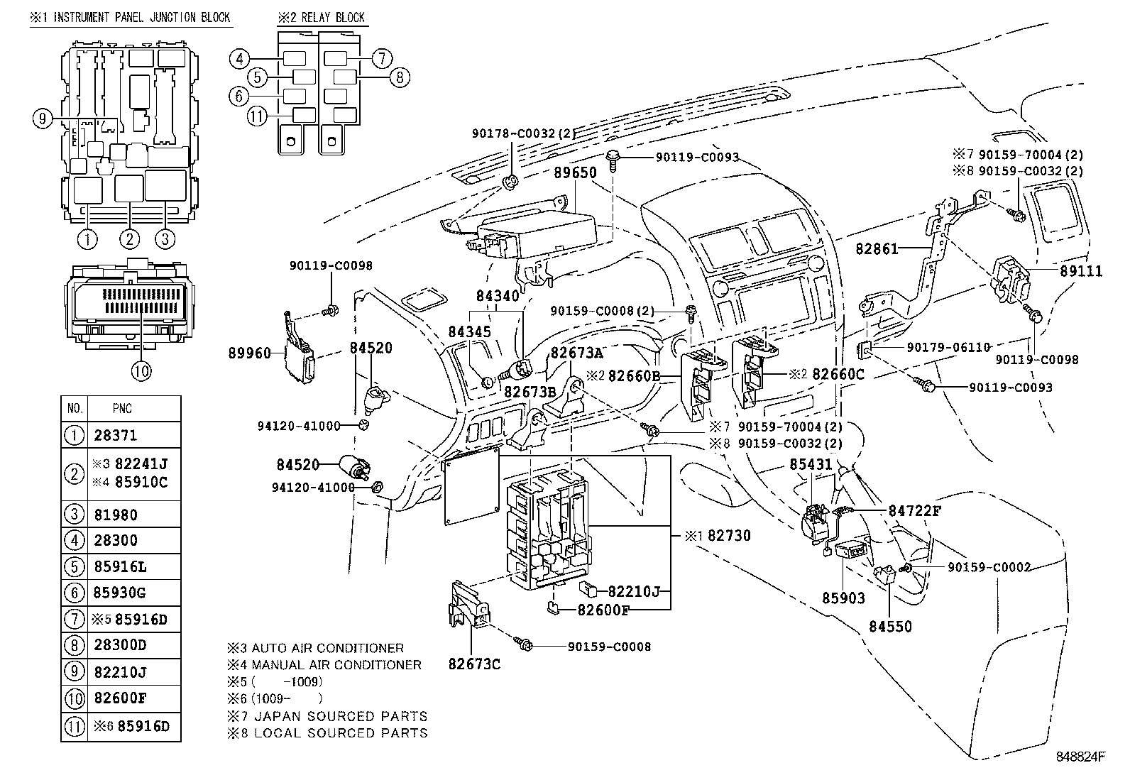 Figure 848824F
