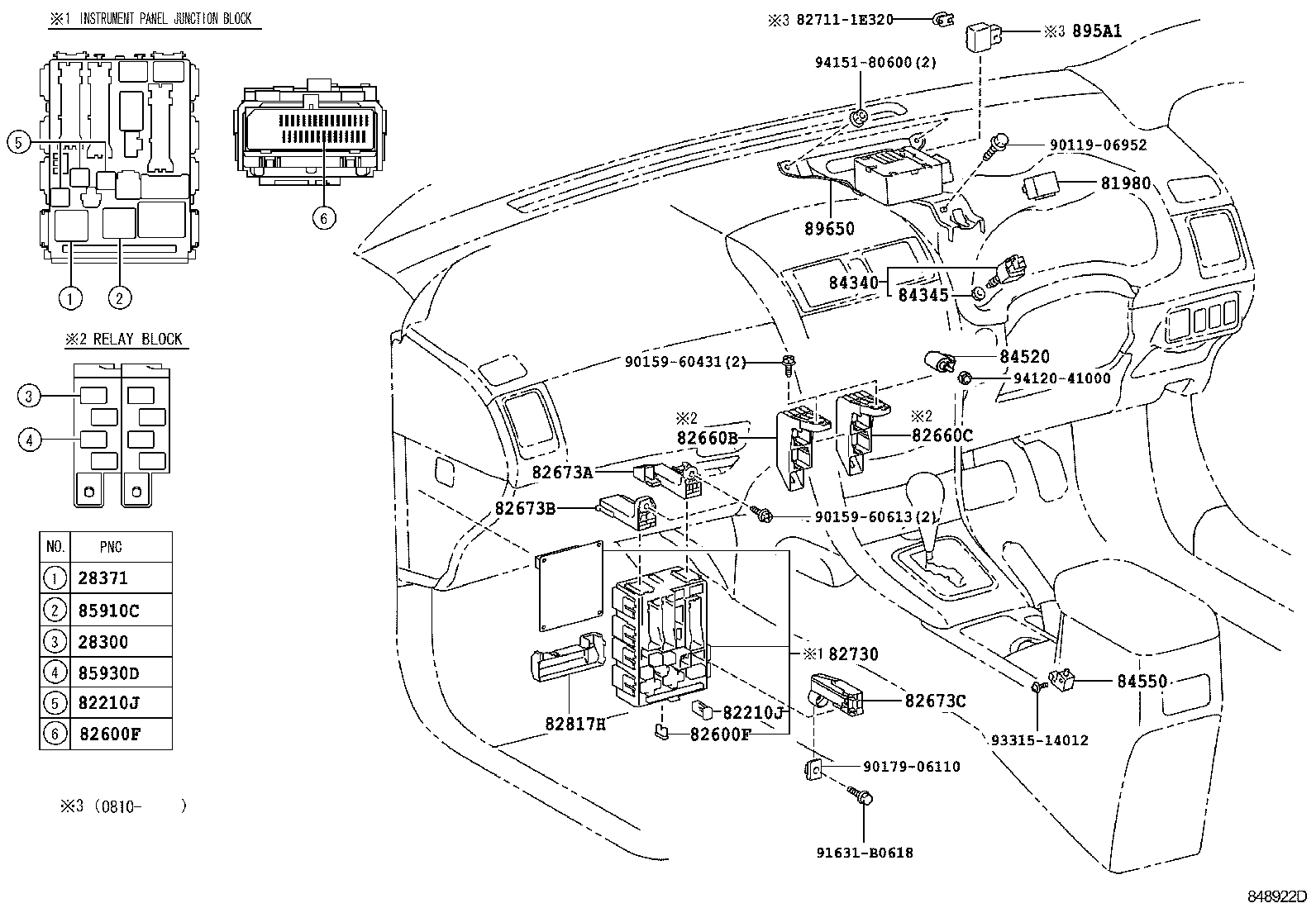 Figure 848922D
