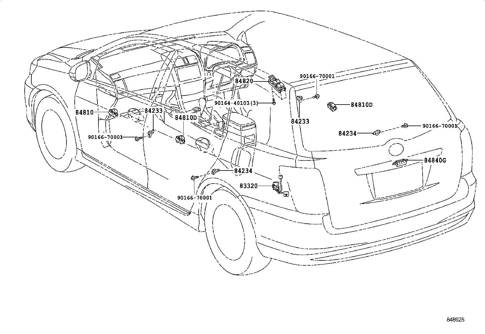 Figure 848925