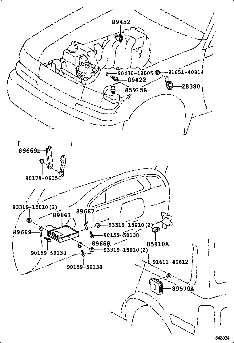 Figure 848934
