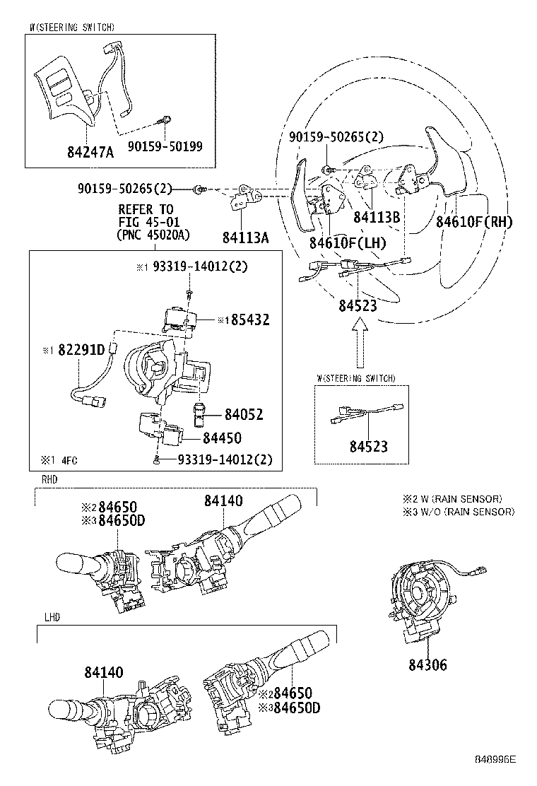 Figure 848996E