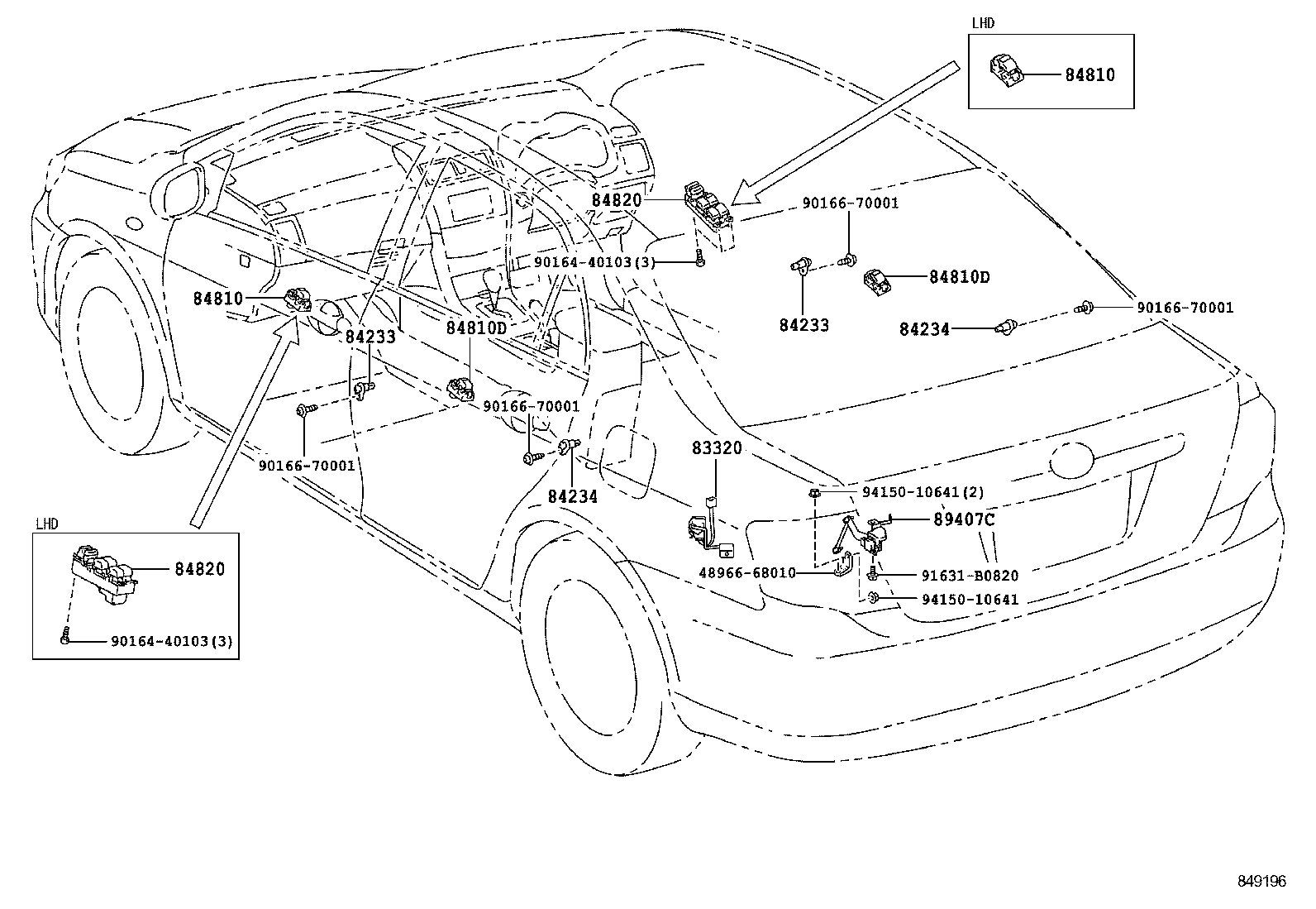 Figure 849196