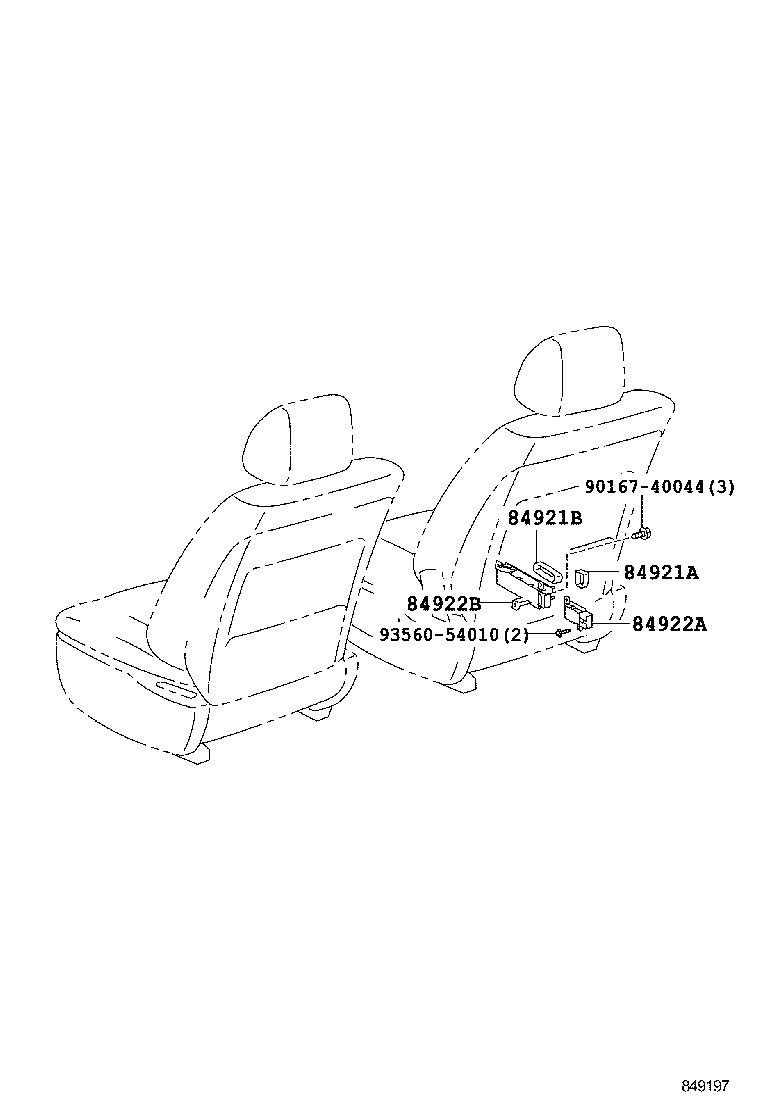 Figure 849197