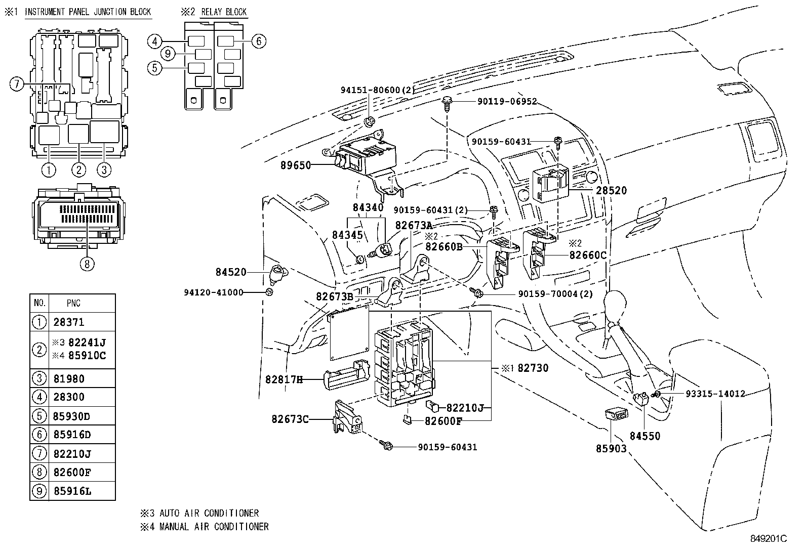 Figure 849201C