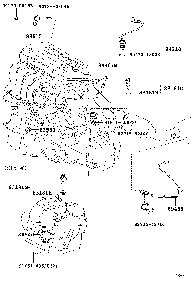 Figure 849206