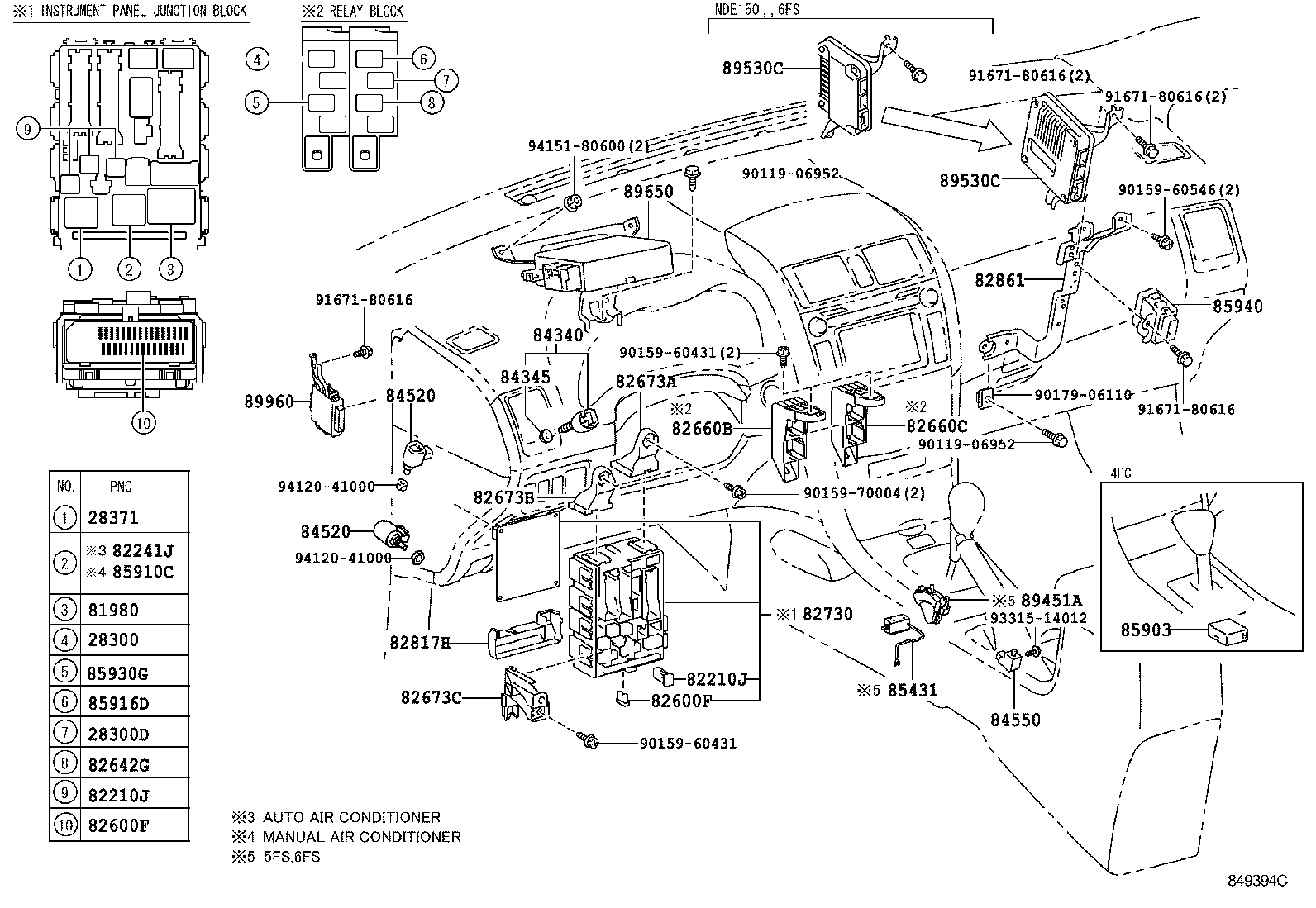 Figure 849394C