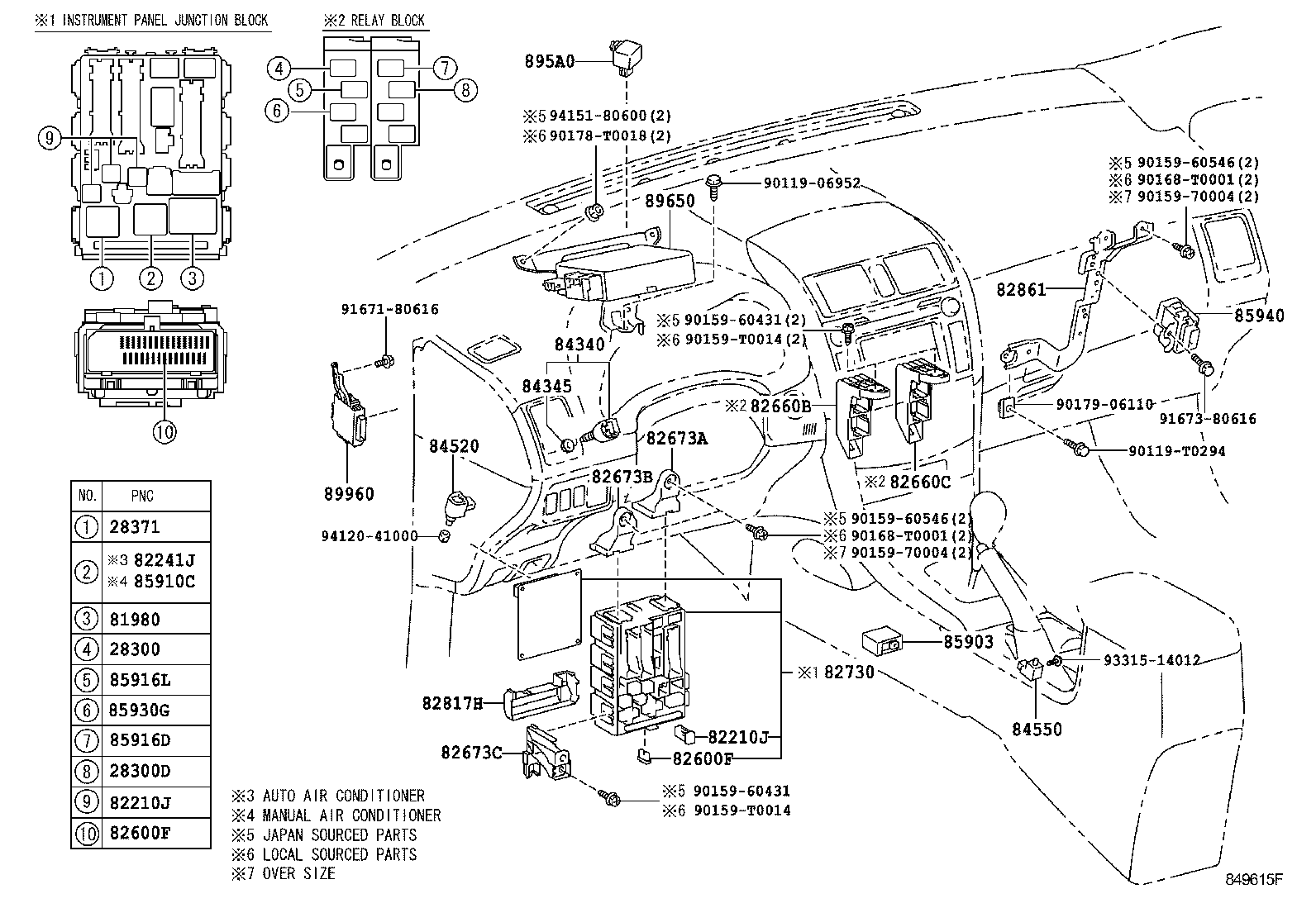 Figure 849615F
